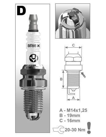 zapalovací svíčka Brisk DR15TC řada Extra