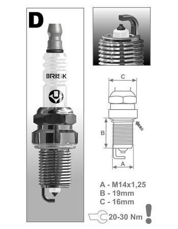 zapalovací svíčka Brisk DR15YP řada Platin