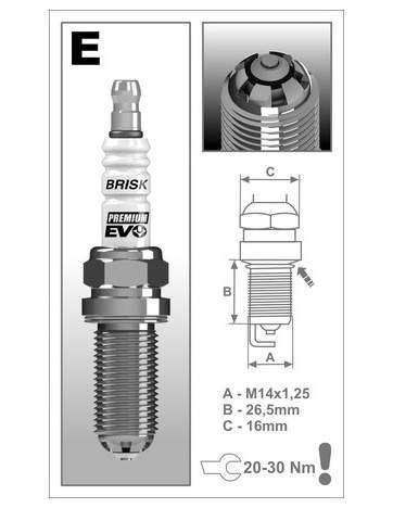 zapalovací svíčka Brisk ER15SXC řada Premium EVO