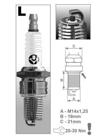 zapalovací svíčka Brisk L17C řada Super