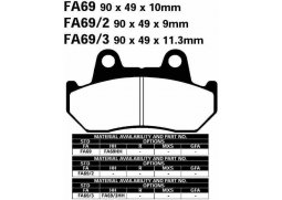 EBC FA69/2 V organické V brzdové destičky pro motorku