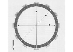 PROX spojkové plechy YAMAHA YZF 426 00-02, YZ 450F 03-06 (P089-8)