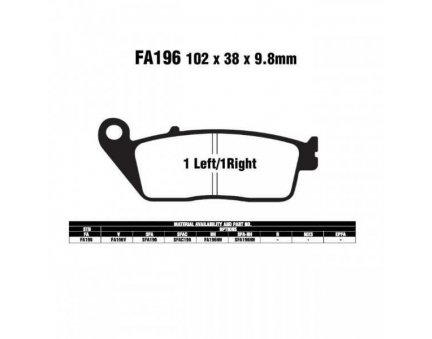 EBC SFA196 SC organické brzdové destičky pro motorku