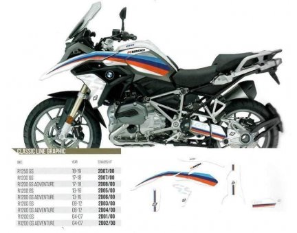 BLACKBIRD sada ochranných nálepek BMW R 1200GS ADVENTURE 14-18, CLASSIC LINE BMW R 1200 GS ADVENTURE rok 14-17